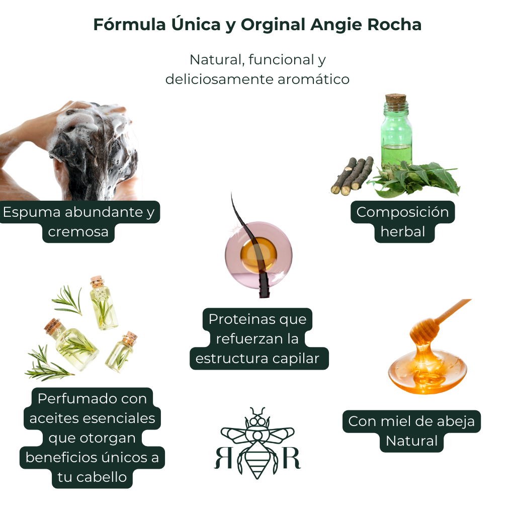 Shampoo Crecimiento Acelerado